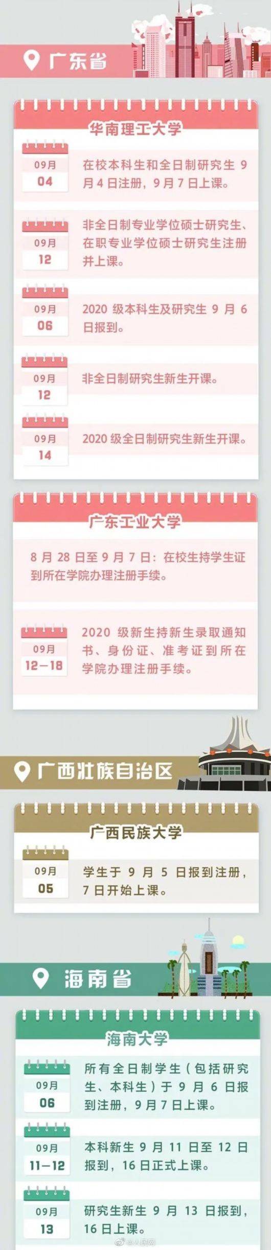 终于要开学了！别急，先做好这些|终于要开学了！别急，先做好这些