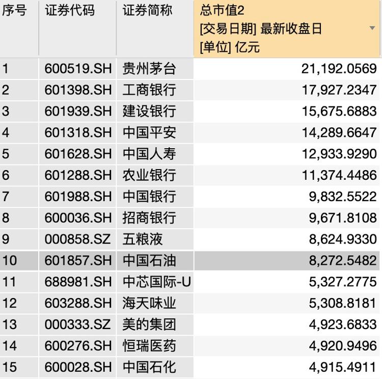 财鑫闻｜有人烟的地方就有海天！5300亿海天味业贵过“一桶石油”|财鑫闻｜有人烟的地方就有海天！5300亿海天味业贵过“一桶石油”