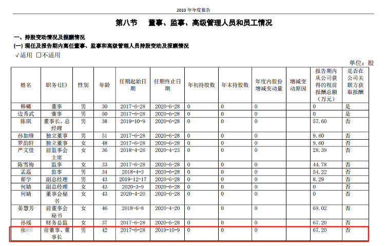 财鑫闻｜“匹凸匹”又出幺蛾子！前董事长“精准踩点”自家股票被处“没一罚二”|财鑫闻｜“匹凸匹”又出幺蛾子！前董事长“精准踩点”自家股票被处“没一罚二”