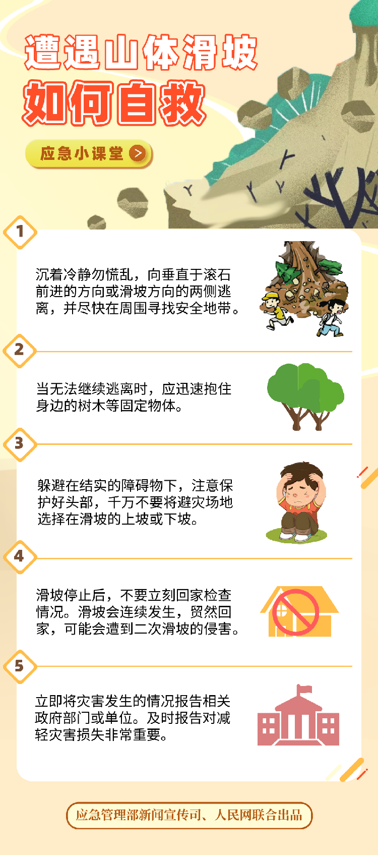 应急科普丨山洪预警！地质灾害预警！请收好这份灾害防范自救指南