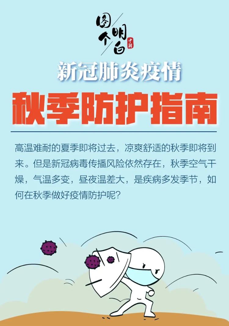 疫情反复不断，秋季防疫不松懈，这份指南请收下