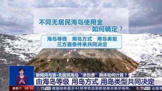 海岛|3700块钱就能承包一座无人岛 你想当岛主吗？