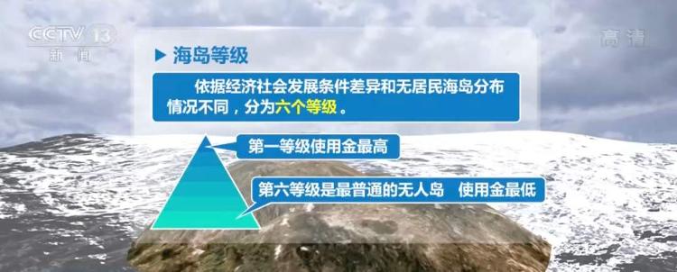 海岛|辽宁再发“岛主征集令”，只花3700元就能当岛主？