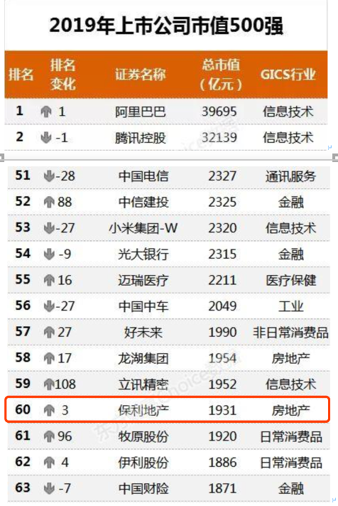 大众报业·海报新闻|不转发就踢记者出群北京保利地产被嘲官威大 百名记者建线索群维权