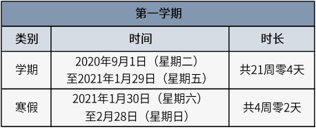 【】北京中小学29日起分批错峰开学 明年1月30日放寒假