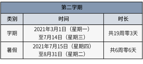 【】北京中小学29日起分批错峰开学 明年1月30日放寒假