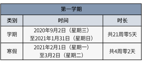 【】北京中小学29日起分批错峰开学 明年1月30日放寒假