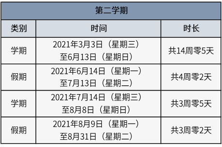 【】北京中小学29日起分批错峰开学 明年1月30日放寒假