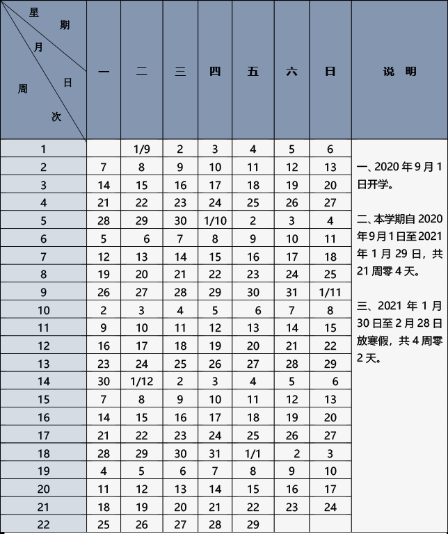 【】北京中小学29日起分批错峰开学 明年1月30日放寒假