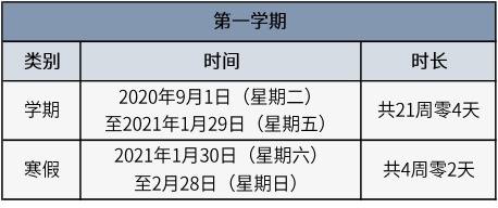 教委|北京中小学29日起分批开学，明年1月30日放寒假