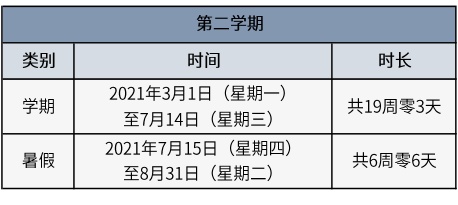 教委|北京中小学29日起分批开学，明年1月30日放寒假