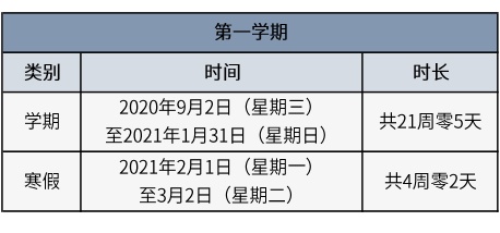 教委|北京中小学29日起分批开学，明年1月30日放寒假