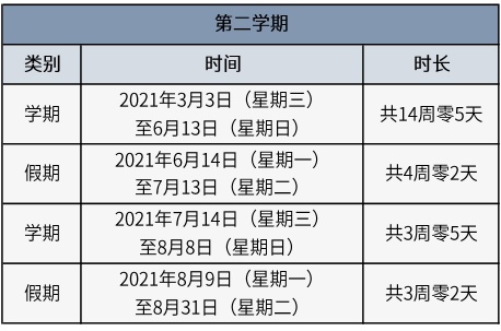 教委|北京中小学29日起分批开学，明年1月30日放寒假