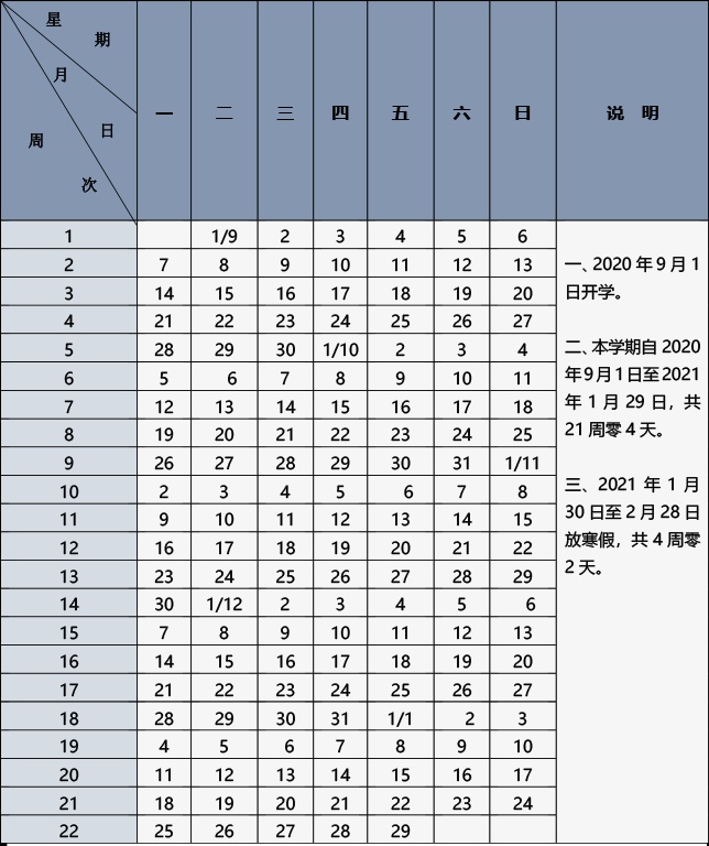 教委|北京中小学29日起分批开学，明年1月30日放寒假