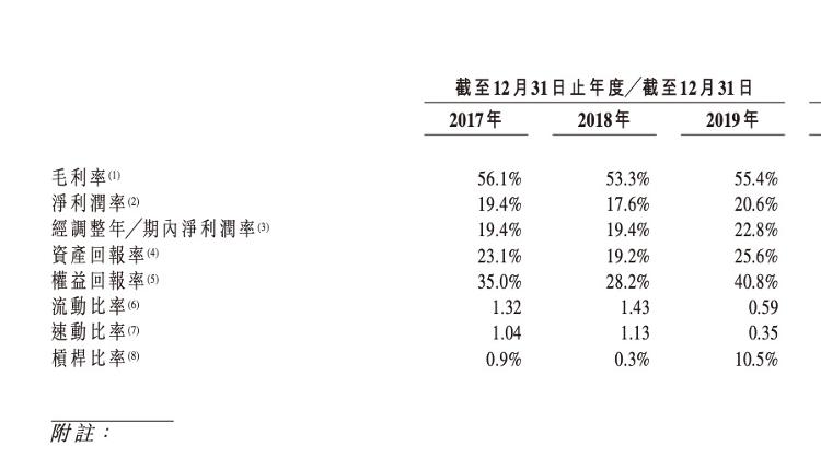 【】财鑫闻｜“水中茅台”农夫山泉定价！市值将超2100亿，实控人身价超2300亿元