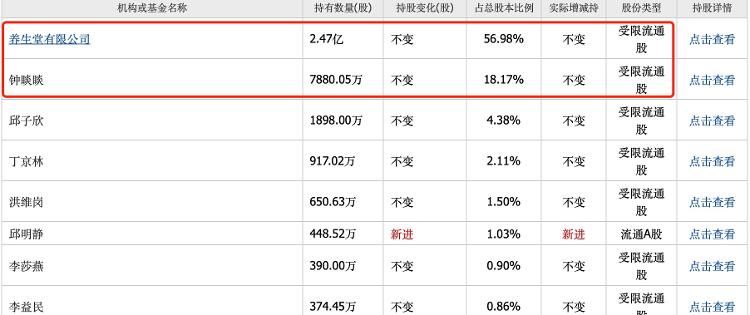 【】财鑫闻｜“水中茅台”农夫山泉定价！市值将超2100亿，实控人身价超2300亿元