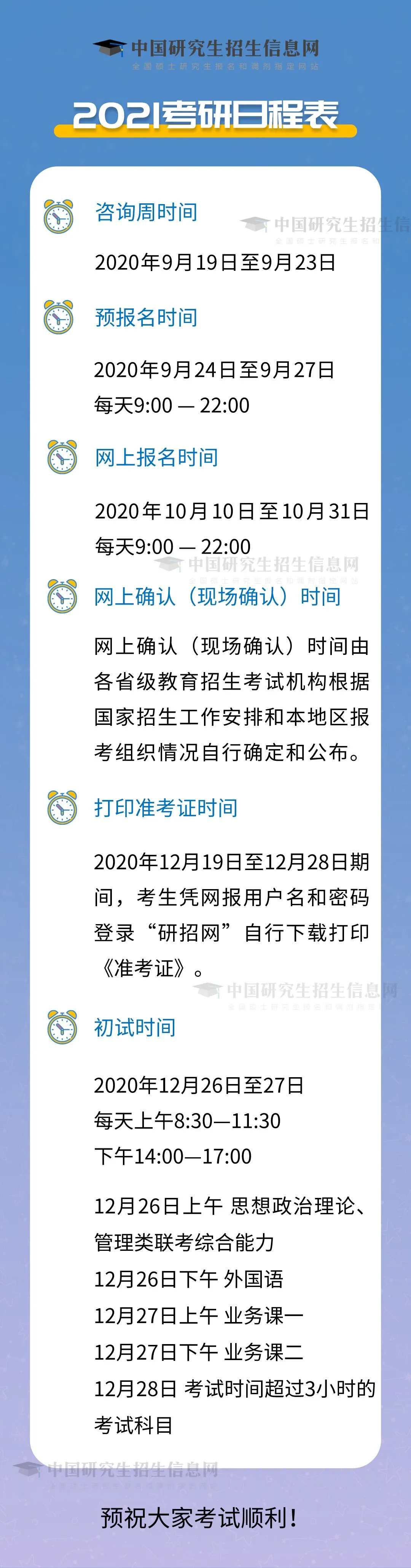 2021年全国硕士研究生招生考试报名、初试时间确定