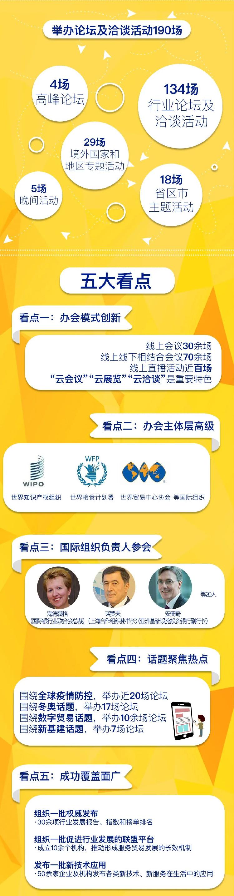 央视财经|100000000000美元、100万人次...今日北京，全球瞩目！