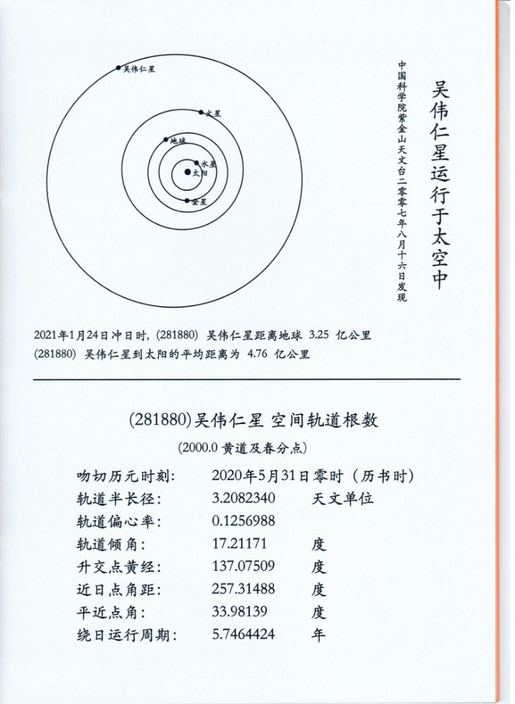 【】太空又多了一颗中国星——“吴伟仁星”