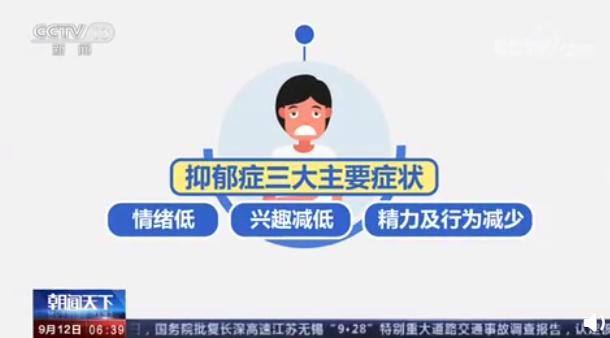 大众报业·海报新闻|抑郁症成人类第二大杀手！重点关注4类人群远离“心灵感冒”