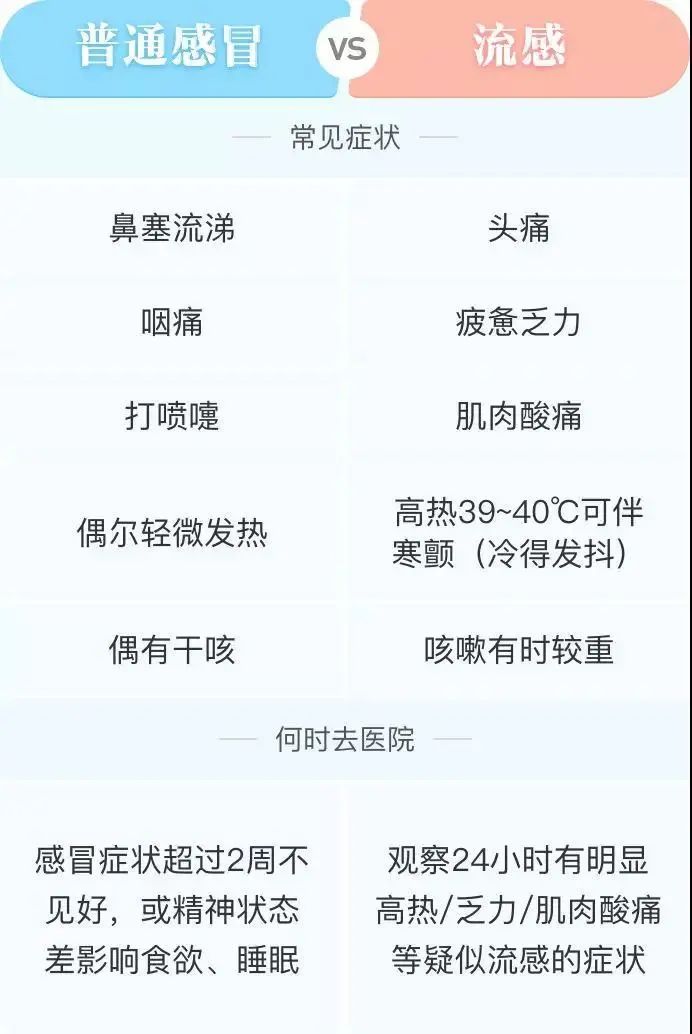 大众报业·海报新闻|冷冷冷！小雨+冰雹，最低气温降至13℃，你的长袖准备好了吗？