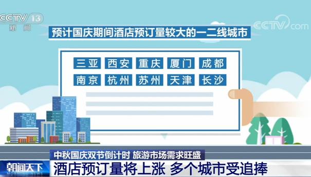 大众报业·海报新闻|真香！全国多地景区门票降价 你的“十一”假期旅游攻略安排了吗