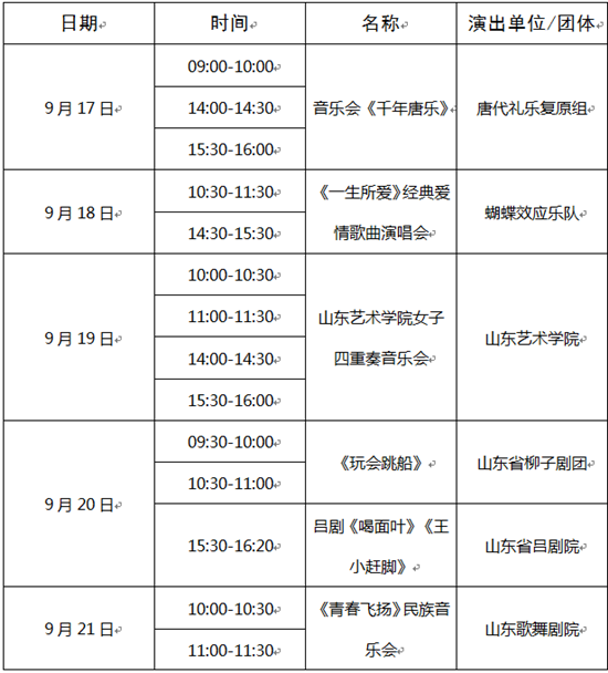 大众报业·海报新闻|山东演艺集团亮相文旅博览会 《千年唐乐》收获赞声一片