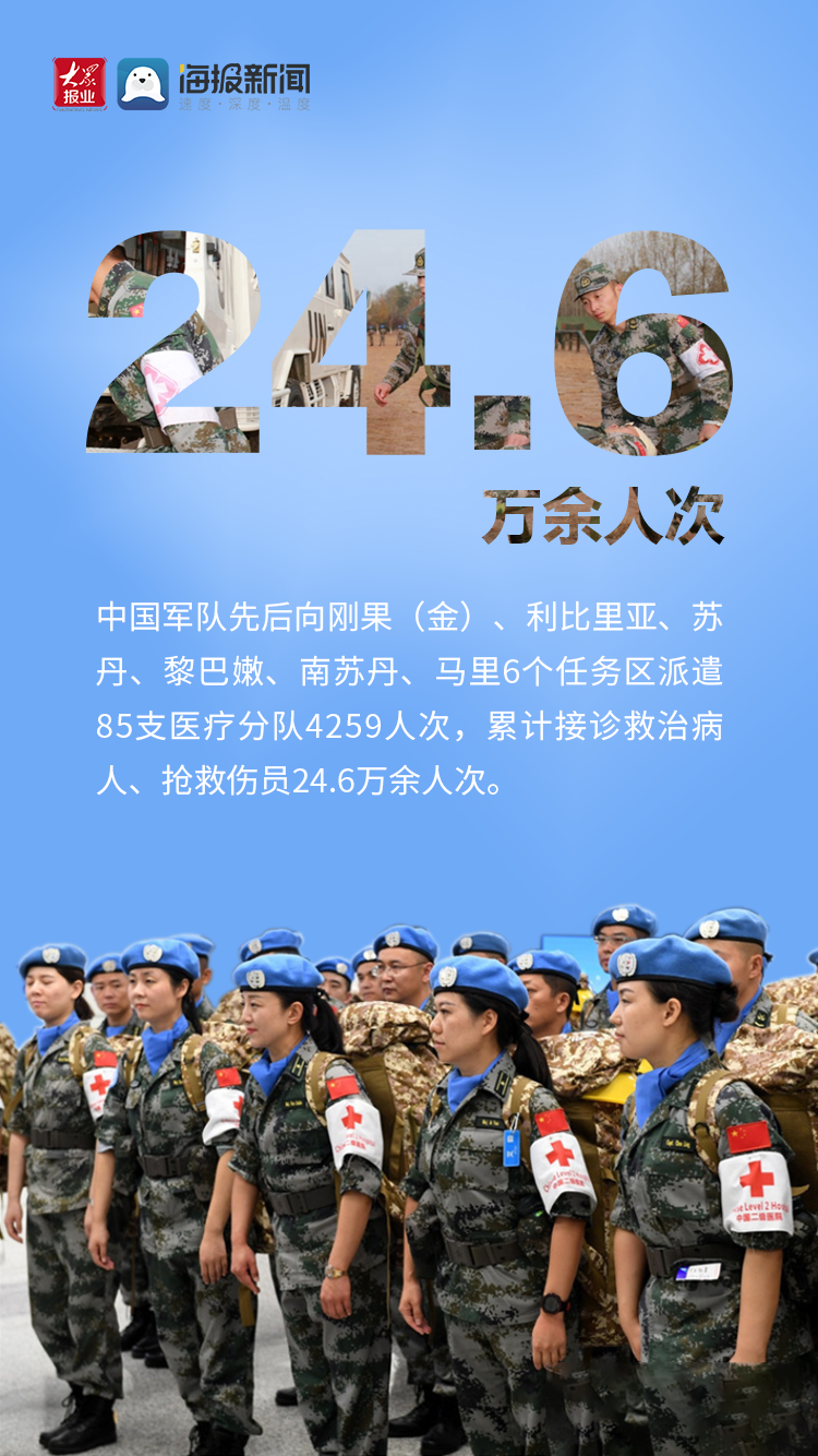 地评线海报图评为世界谋大同看中国蓝盔如何播撒希望