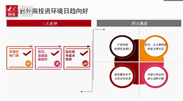 大众报业·海报新闻|普华永道：山东外商投资环境持续向好 有这三大优势