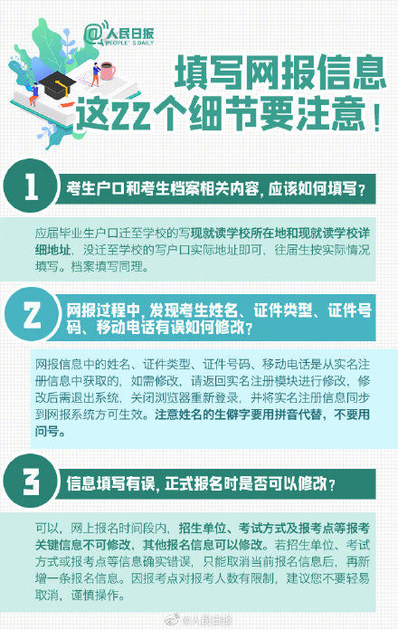 人民日报微博|2021考研开始预报名啦！这些填报细节考生请注意