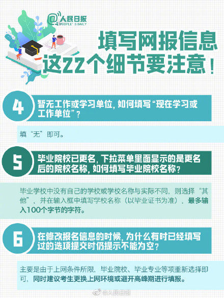 人民日报微博|2021考研开始预报名啦！这些填报细节考生请注意