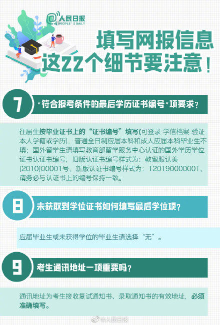 人民日报微博|2021考研开始预报名啦！这些填报细节考生请注意