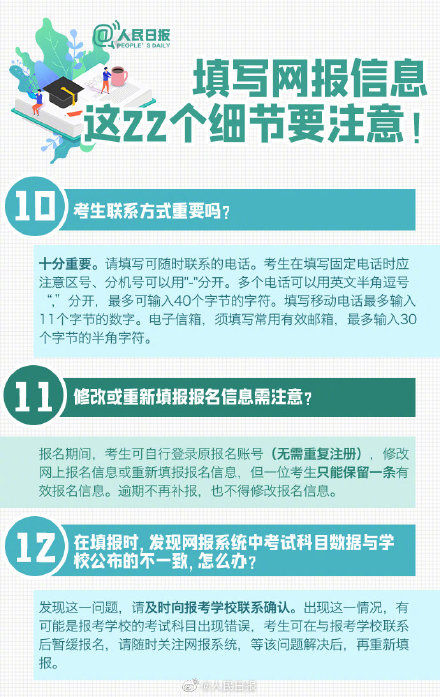 人民日报微博|2021考研开始预报名啦！这些填报细节考生请注意