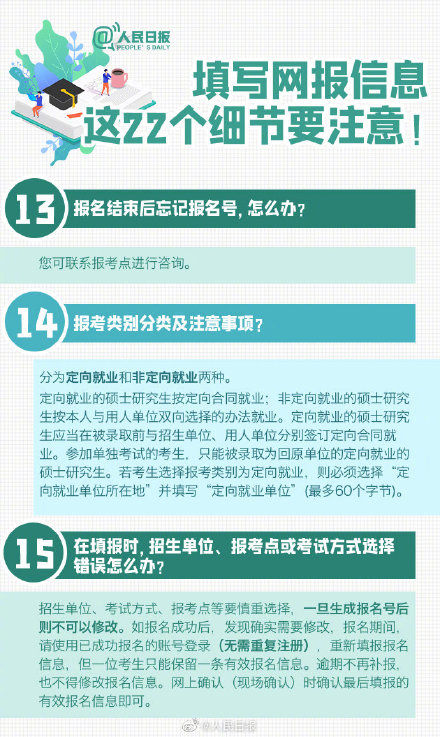 人民日报微博|2021考研开始预报名啦！这些填报细节考生请注意