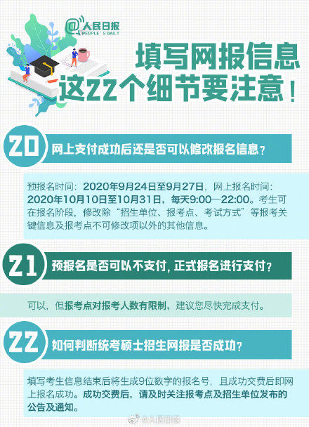 人民日报微博|2021考研开始预报名啦！这些填报细节考生请注意