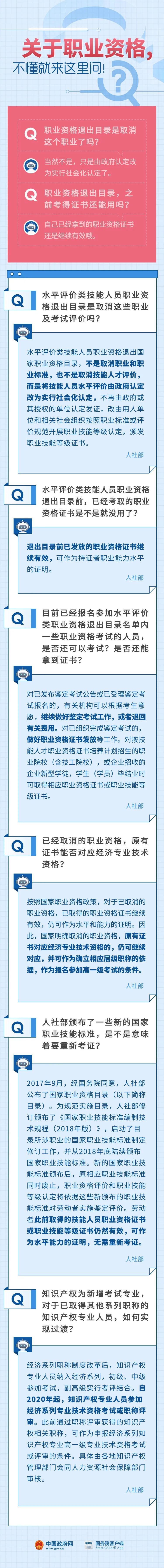 职业资格取消考的证还有用吗？权威解答来了！