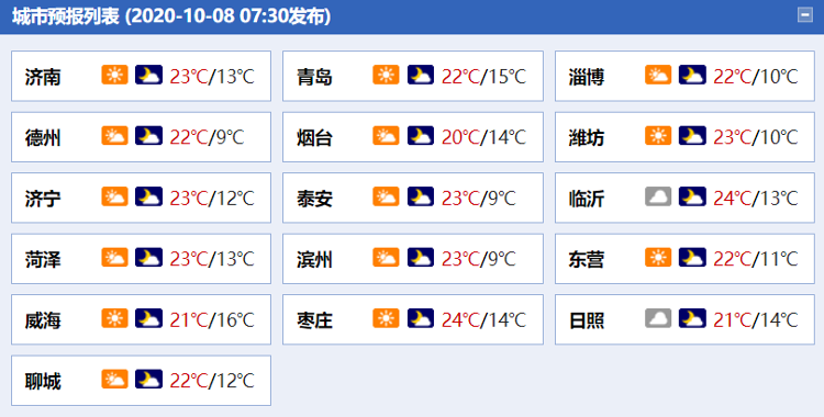 大众报业·海报新闻|假期最后一天，返程的你穿秋裤了吗？