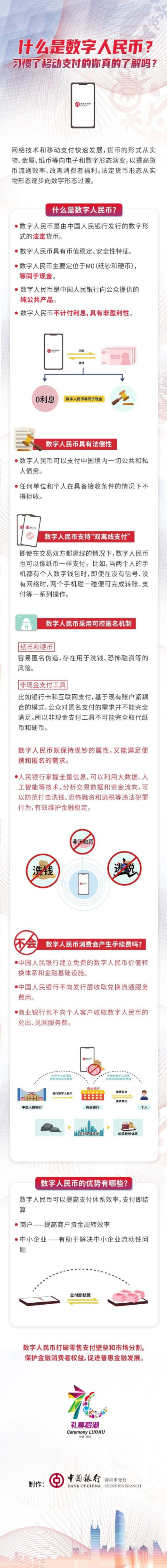 央视财经|数字货币真的来了！深圳将发1000万红包，5万个名额