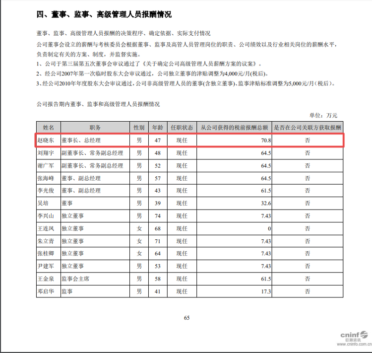 【澎湃新闻】财鑫闻｜70后董事长被立案调查！上半年营收利润双降，燕京啤酒未来路在何方？