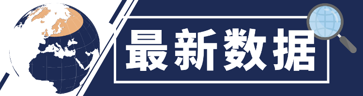 央视新闻客户端|马来西亚将关闭298所学校至10月25日，全球抗疫24小时丨多国政要感染新冠病毒