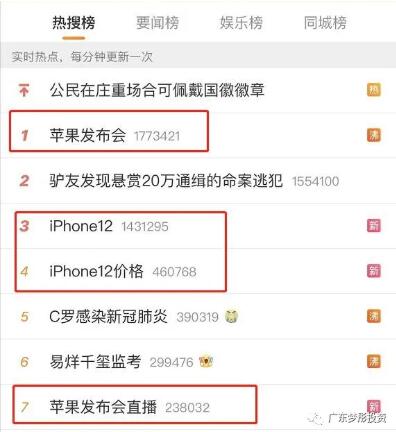 最全对比来了！iPhone12 VS 华为Mate40，你会选哪一个？