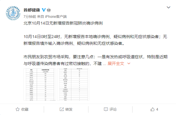 【海外网】北京：14日北京无新增新冠确诊病例