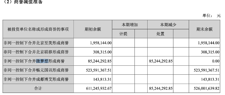 【中新网】财鑫闻丨安妮股份被证监会立案调查，祸起5年前收购案