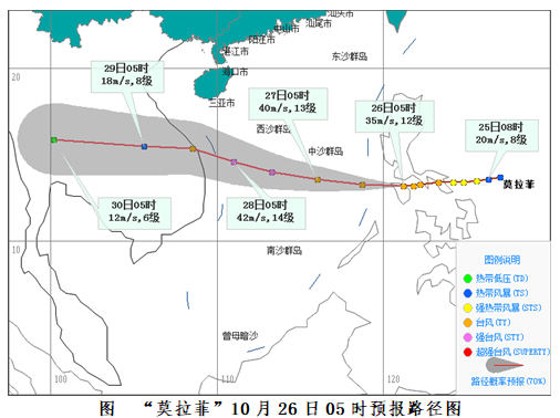 18号台风“莫拉菲”即将进入南海 海南省气象局发布暴雨四级预警