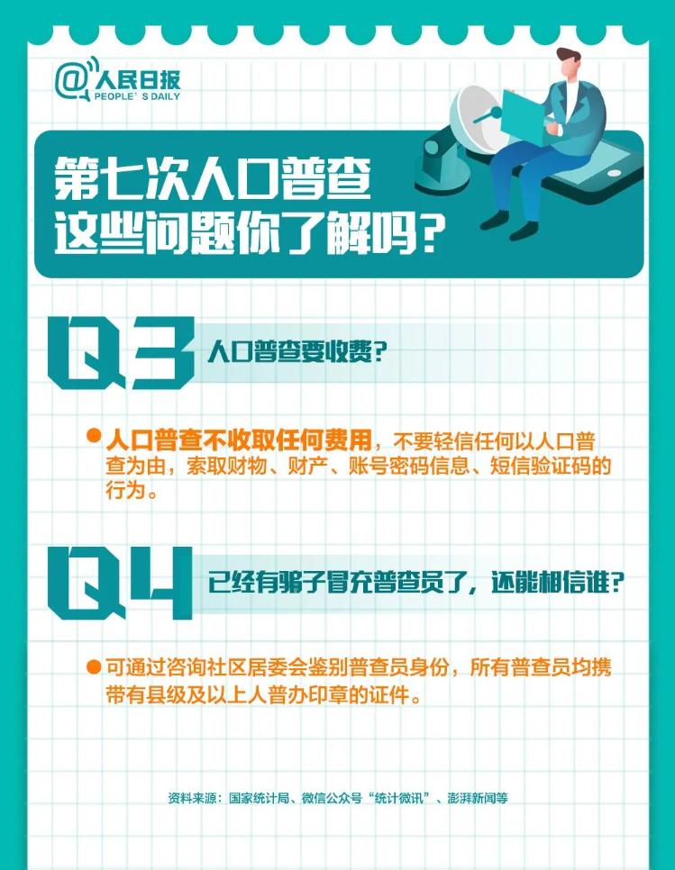 第七次全国人口普查郭姓_第七次全国人口普查(3)