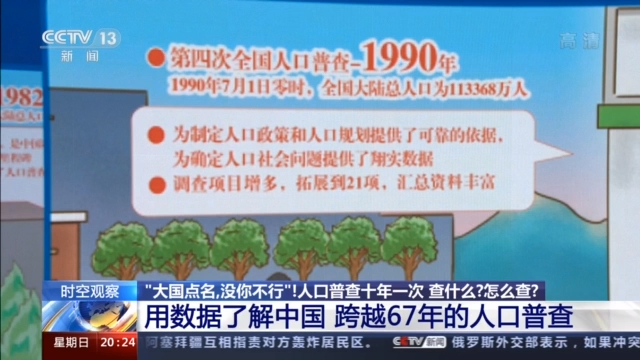 第四次人口普查_第七次全国人口普查公报 第四号(2)