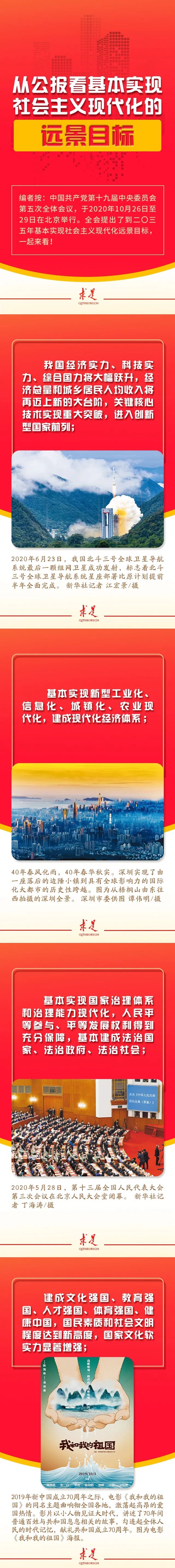 从公报看基本实现社会主义现代化的远景目标