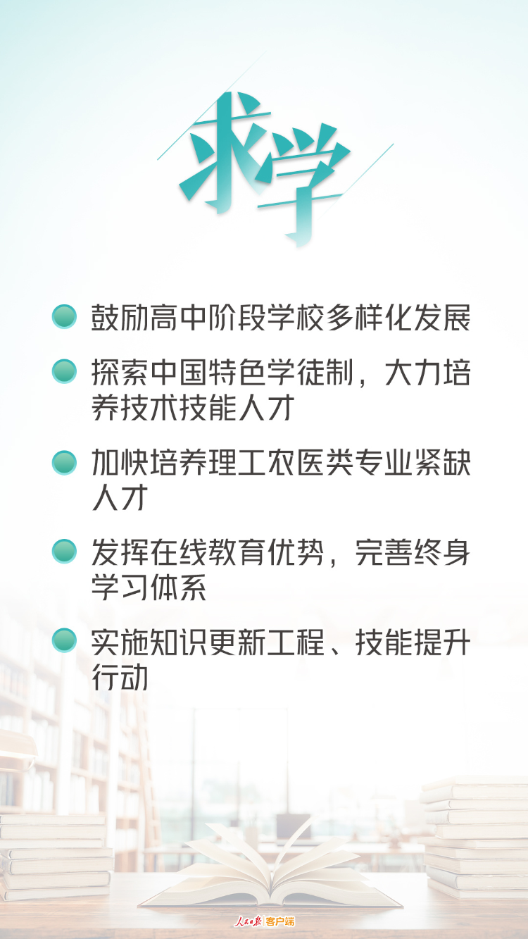 年轻人关心的这些事，规划《建议》都提到了|年轻人关心的这些事，规划《建议》都提到了