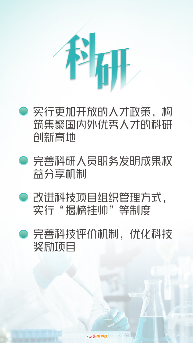 年轻人关心的这些事，规划《建议》都提到了|年轻人关心的这些事，规划《建议》都提到了