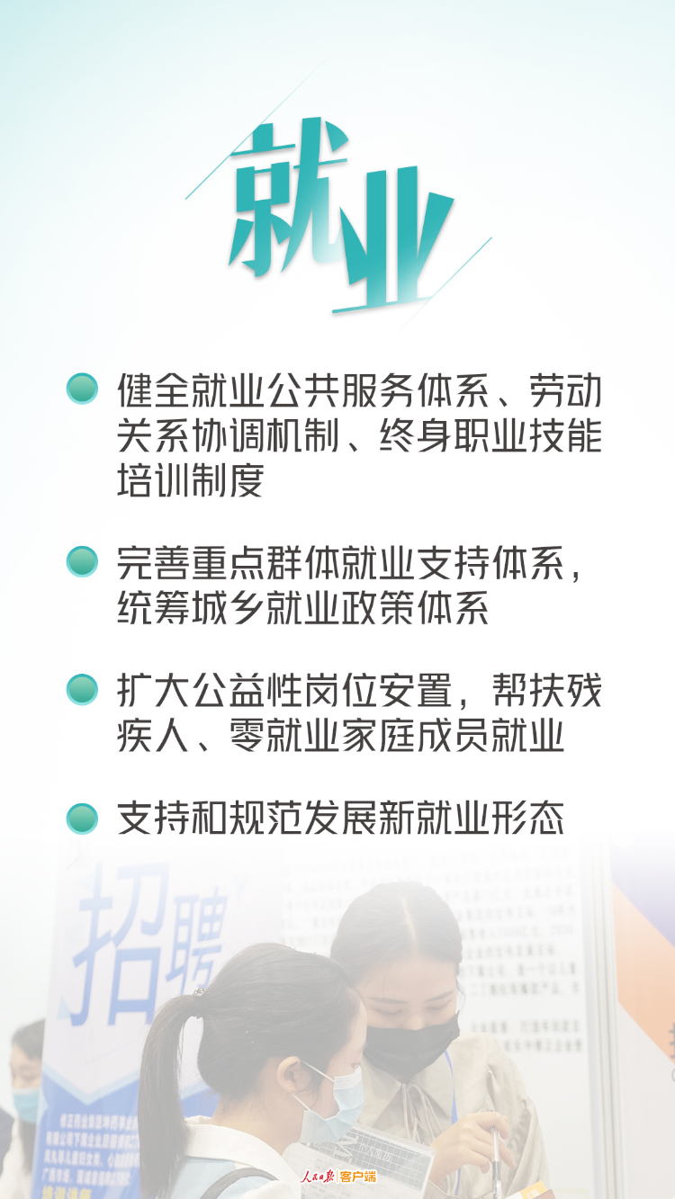 年轻人关心的这些事，规划《建议》都提到了|年轻人关心的这些事，规划《建议》都提到了